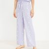 Clothing Loft | Polar Bear Pajama Pants Sweet Lilac